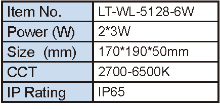 Lighting Supplier|Lightac Lighting